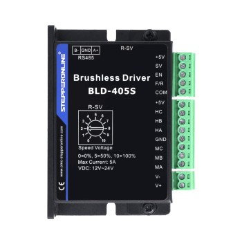 Controlador de motor CC sin escobillas digital 12V-24VDC máx. 5,0A 120W