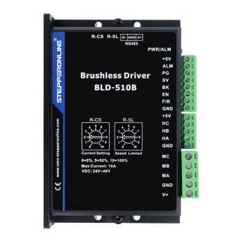 Controlador de motor de CC digital sin escobillas 24V-48VDC Máximo 15.0A 400W