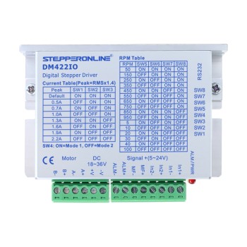 Controlador de motor paso a paso con entrada/salida 0-2,2A 18-36V CC para motores paso a paso Nema 11, 14, 17