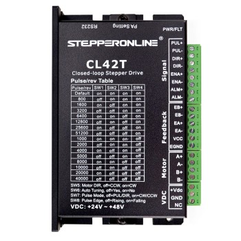 Drivers para motores de circuito cerrado 0-3.0A 24-48VDC para motor Nema 11, 14, 17