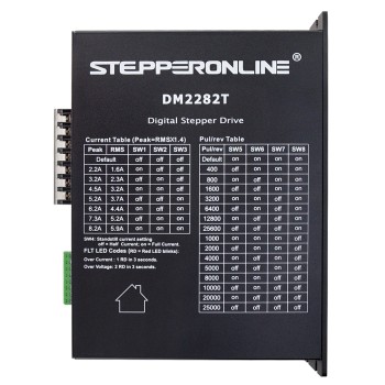 Drivers para motores paso a paso digital 0.5-8.2A 180-240VAC para motor paso a paso Nema 34,42
